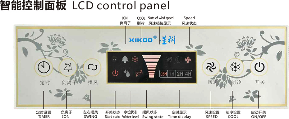 移動系列節(jié)能環(huán)保冷氣機(jī)XK-05SY