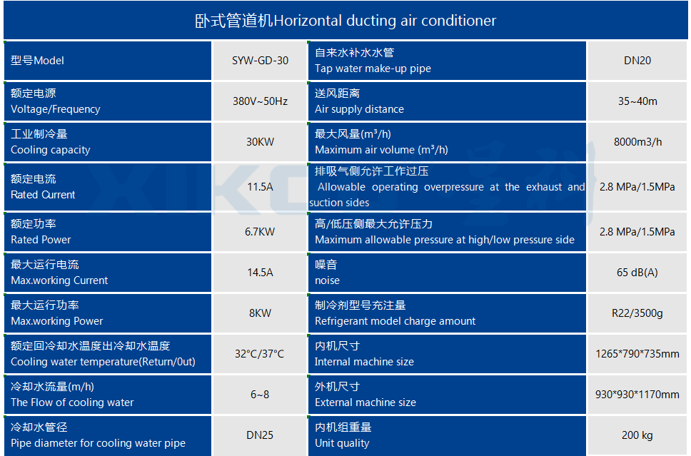 工業(yè)蒸發(fā)冷省電空調(diào)SYW-GD- 30（掛式管道送風(fēng)）產(chǎn)品參數(shù)