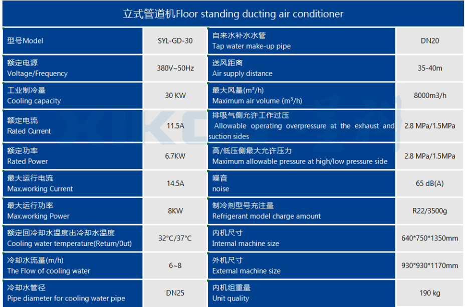 工業(yè)省電空調(diào)SYL-GD-30（立式管道送風(fēng)）產(chǎn)品參數(shù)