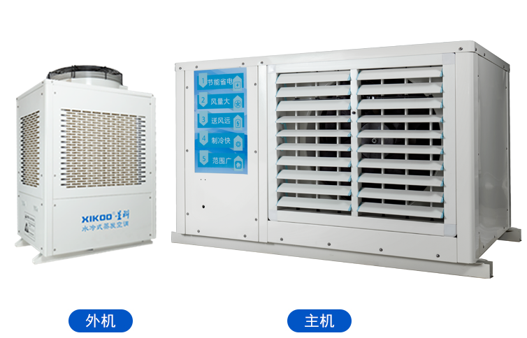 工業(yè)省電空調(diào),蒸發(fā)冷省電空調(diào),廠房降溫空調(diào)