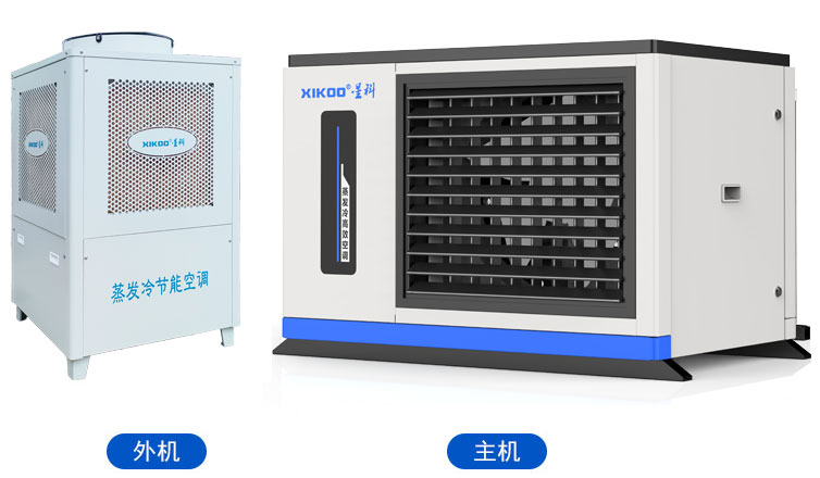 星科蒸發(fā)冷省電空調(diào)SYW-ZL-30(臥式軸流空調(diào))