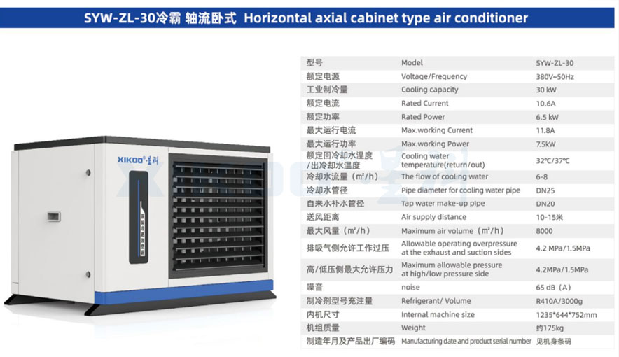 蒸發(fā)冷省電空調(diào)SYW-ZL-30(臥式軸流空調(diào)) 參數(shù)