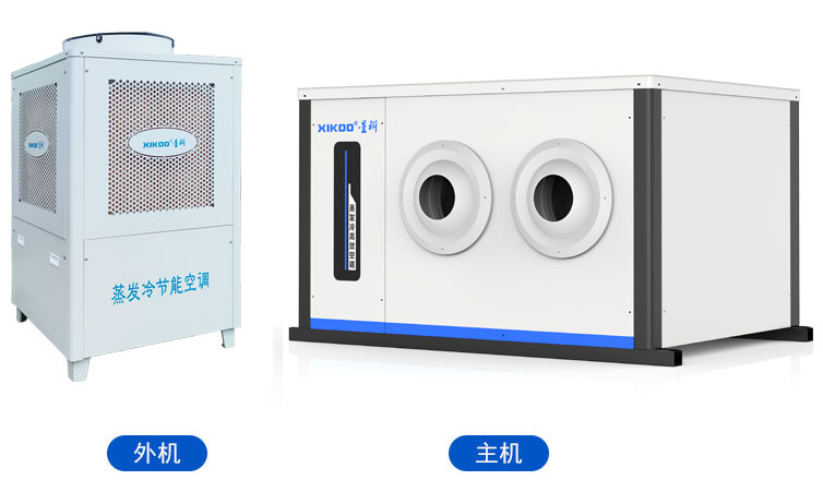 蒸發(fā)冷省電空調SYW-SL-30/35（臥式射流空調）