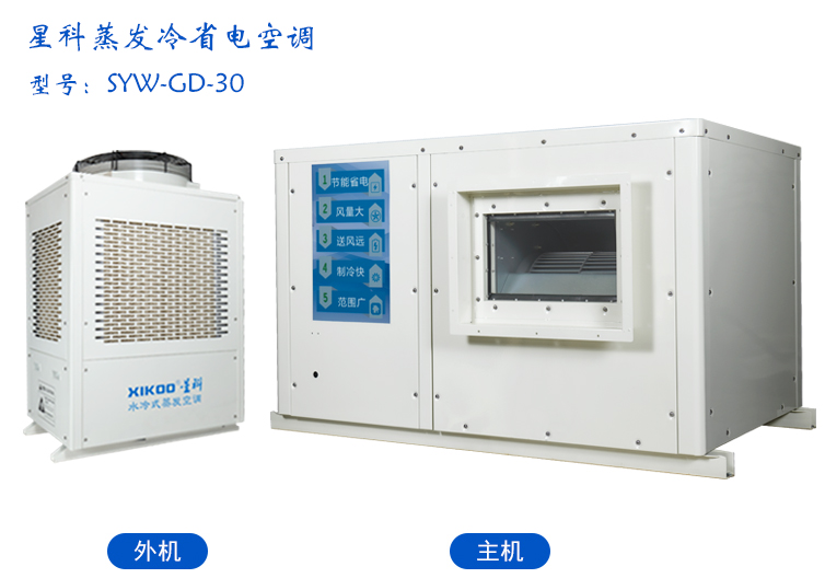 工業(yè)蒸發(fā)冷省電空調(diào)-臥式管道機(jī)SYW-GD-30崗位降溫